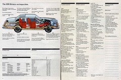 1978 Buick Full Line Prestige-70-71.jpg